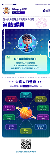 happy同学的图片