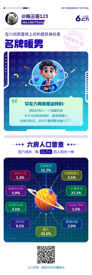 陈三哥123主播照片