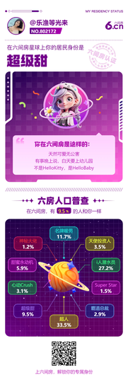 乐渔🐟病休主播照片