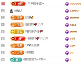 大亮子（精壮的男人）主播照片