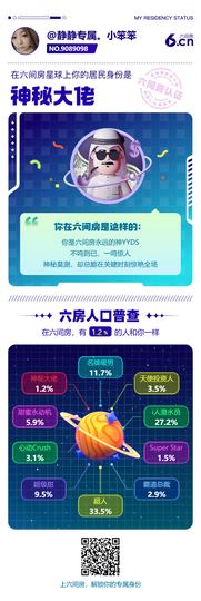 静静专属。小笨笨的图片