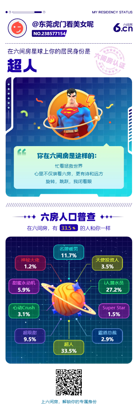 热饭哥熔化热发撒的图片