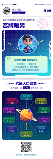小韩，！。的图片