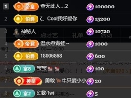 深情🌈💖的图片