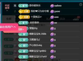 颜颜(⊙o⊙)奥利给主播照片