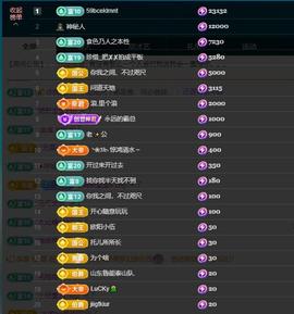 依芝の十月求善待！的图片