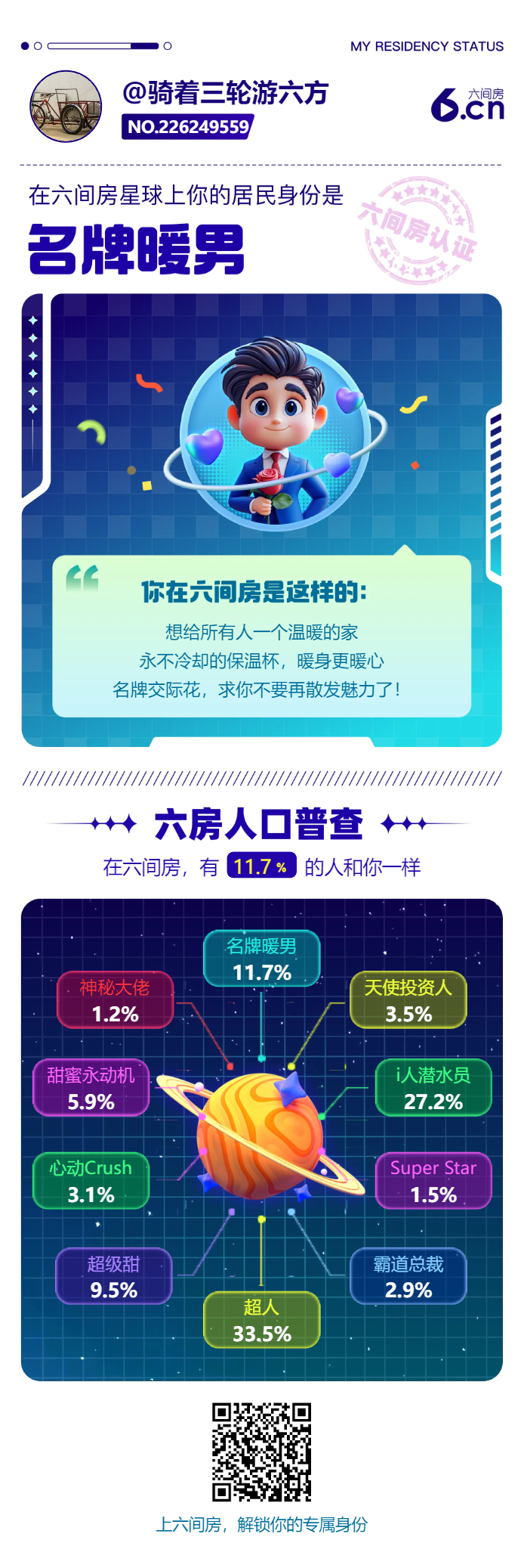 骑三轮游六方主播图片