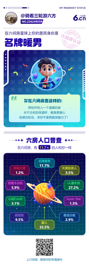 骑三轮游六方主播照片