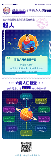 永远爱你的热血天使0的图片