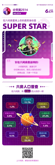 天昊2514主播照片
