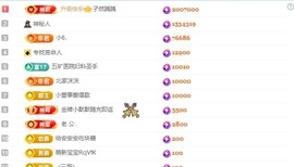 李梦怡22冠谢谢G~的图片