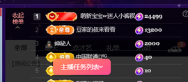 ♚~小巴豆~贪财好色的图片