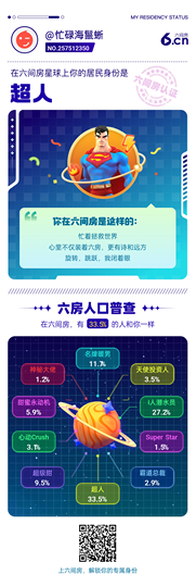 忙碌海鬣蜥的图片