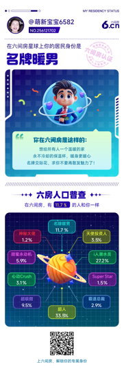 萌新宝宝6582主播照片