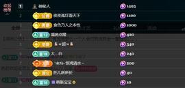 依芝の自闭了主播照片