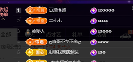 ♚~小巴豆~贪财好色的图片