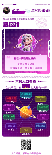 纹小美女的烦恼主播照片