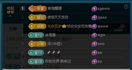 佑君♥《平安好运》主播照片