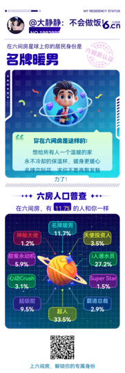 只给凶小主播开守护、的图片