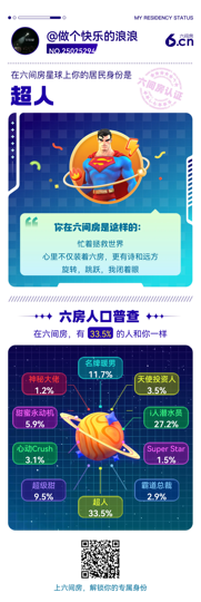 做个快乐的浪浪的图片