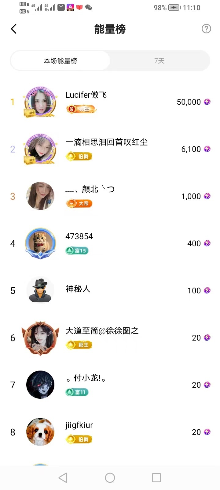 安琪同学的图片