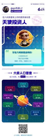 Z.辰辰的图片