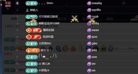 Lily喵的图片