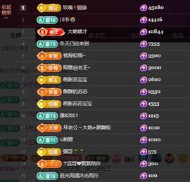 苏苏感恩有你主播照片