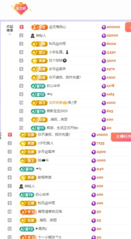 洁儿宝宝~主播照片