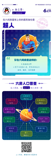 布灵⁰布灵⁰主播照片