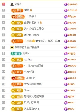 娜扎🧸主播照片