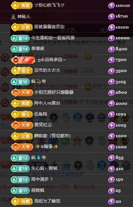 代理心雨九月白白白主播照片