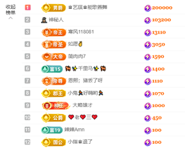 念念不忘🌈休主播照片