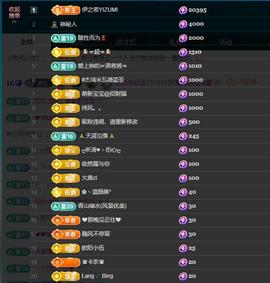 依芝の自闭了主播照片
