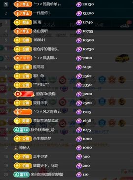 ╰つ〃薀昕🌷主播照片