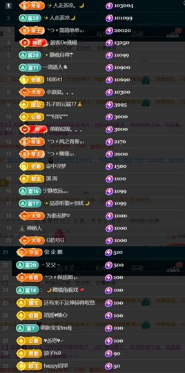 ╰つ〃薀昕🌷主播照片