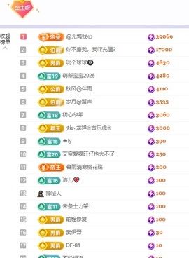 洁儿宝宝~主播照片