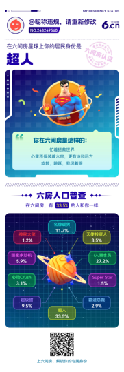 阿哲的二大爷的图片