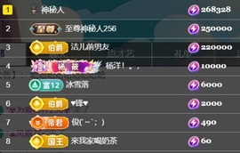 大亮子（精壮的男人）主播照片