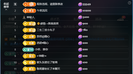 二小◐整点薯条主播照片