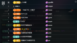 二小◐整点薯条主播照片