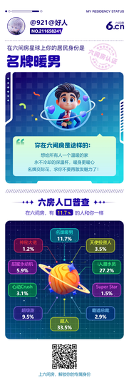 921@好人主播照片