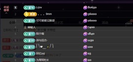 Lily喵的图片