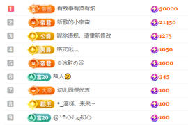 一号代理🎵爱唱歌主播照片