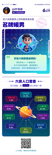 ZF晓峰的图片
