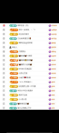 🦋香香加油🦋主播照片