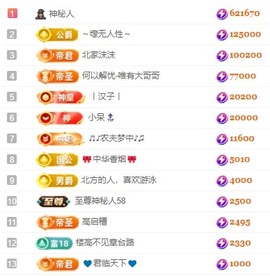 娜扎🧸主播照片