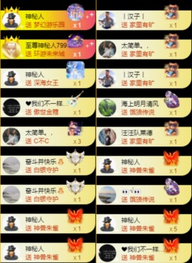 娜扎🧸主播照片