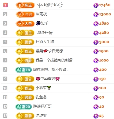 冰凌吖~的图片
