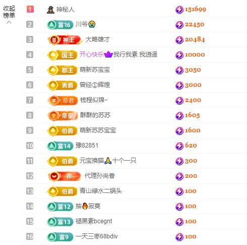 苏苏，越来越好的图片